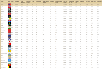 LT45_final_scores.png