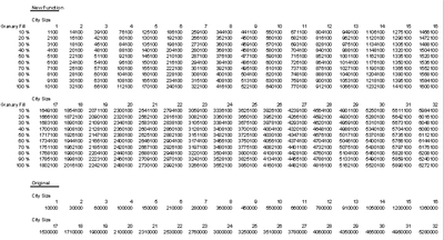 Poptable.PNG