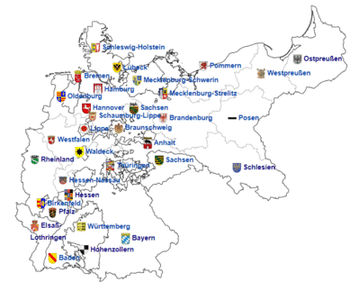 German States 1871